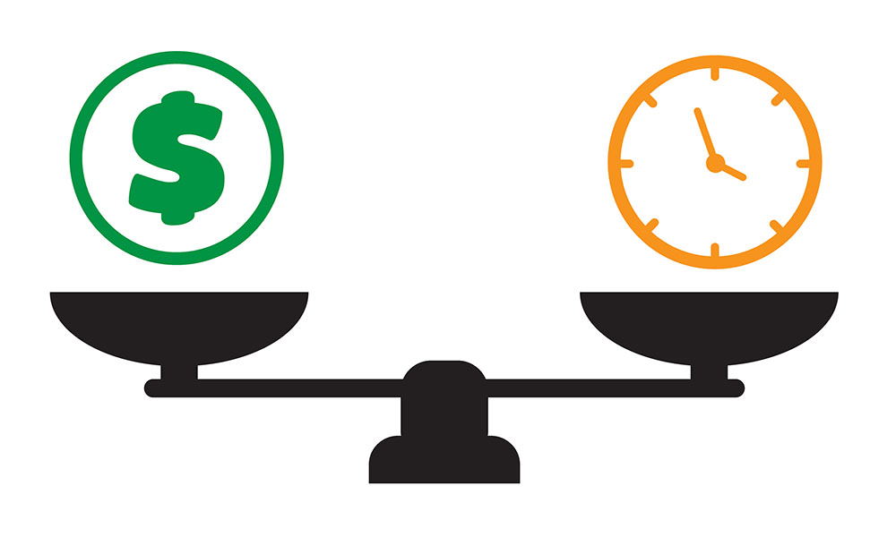 Balance of time and money